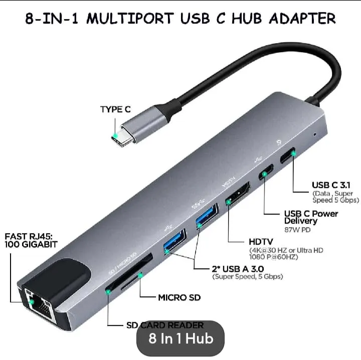 SPEEDX SP-TC801 8-in-1 USB-C Multi-Port Hub with 4K HDMI, USB 3.0 & Ethernet - Image 2